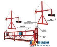 供應(yīng)麗水腳手架租賃 富陽(yáng)最好的腳手架 蕭山哪里有腳手架 湖州吊籃_機(jī)械及行業(yè)設(shè)備_世界工廠網(wǎng)中國(guó)產(chǎn)品信息庫(kù)