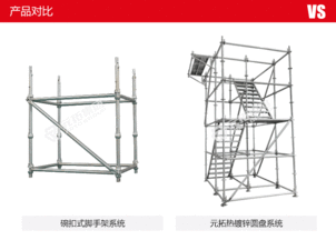 熱鍍鋅圓盤 圓盤腳手架 廠家直銷 m48